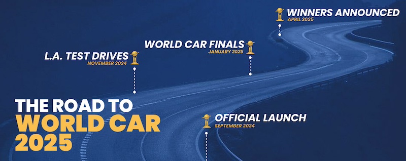 The Road To World Car Of The Year